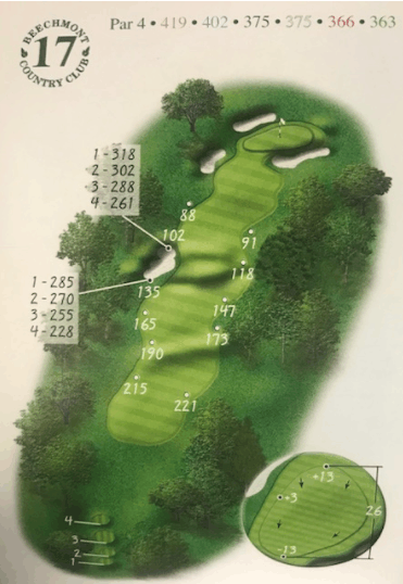 hole-17